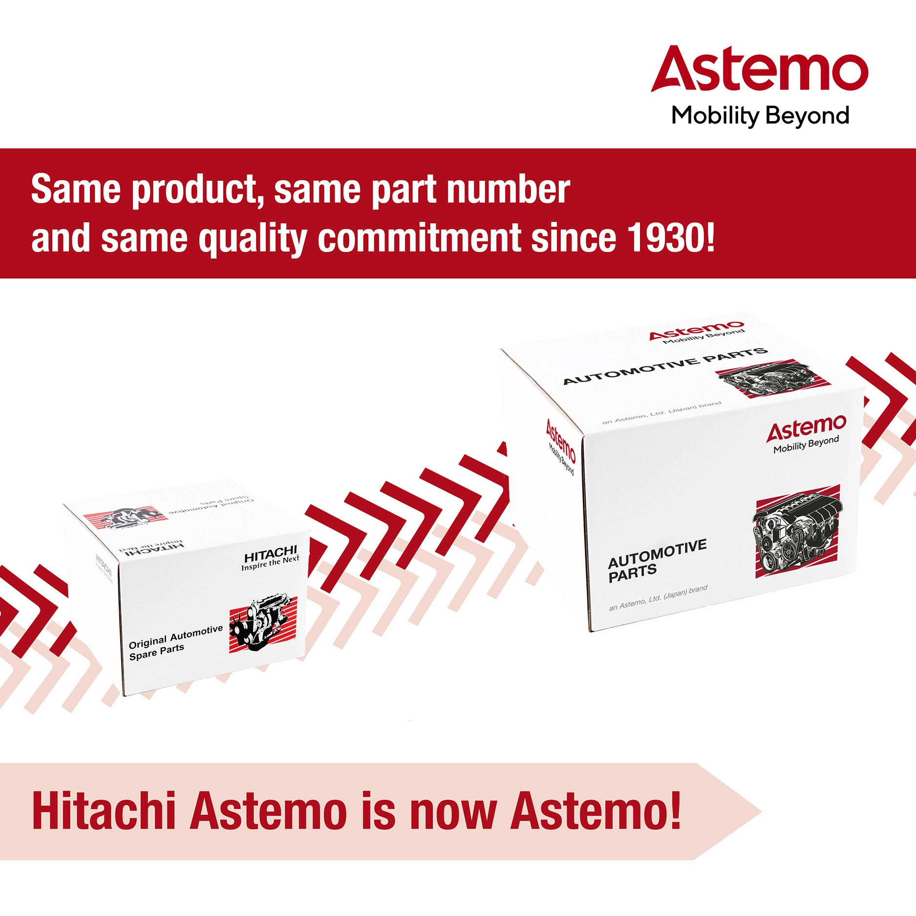 ASTEMO-HITACHI Sensor, Nockenwellenposition 2501883 3-polig für MINI BMW 7594040 13627594040 7525014