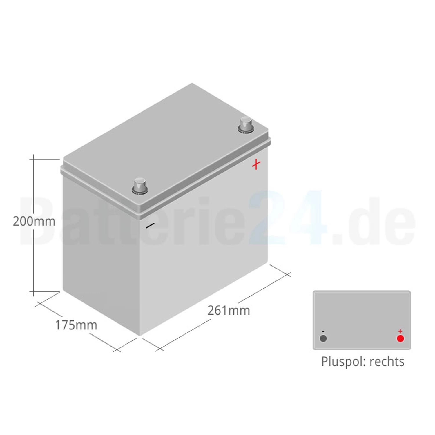 Banner Power Bull P7029 Autobatterie 12V 70Ah