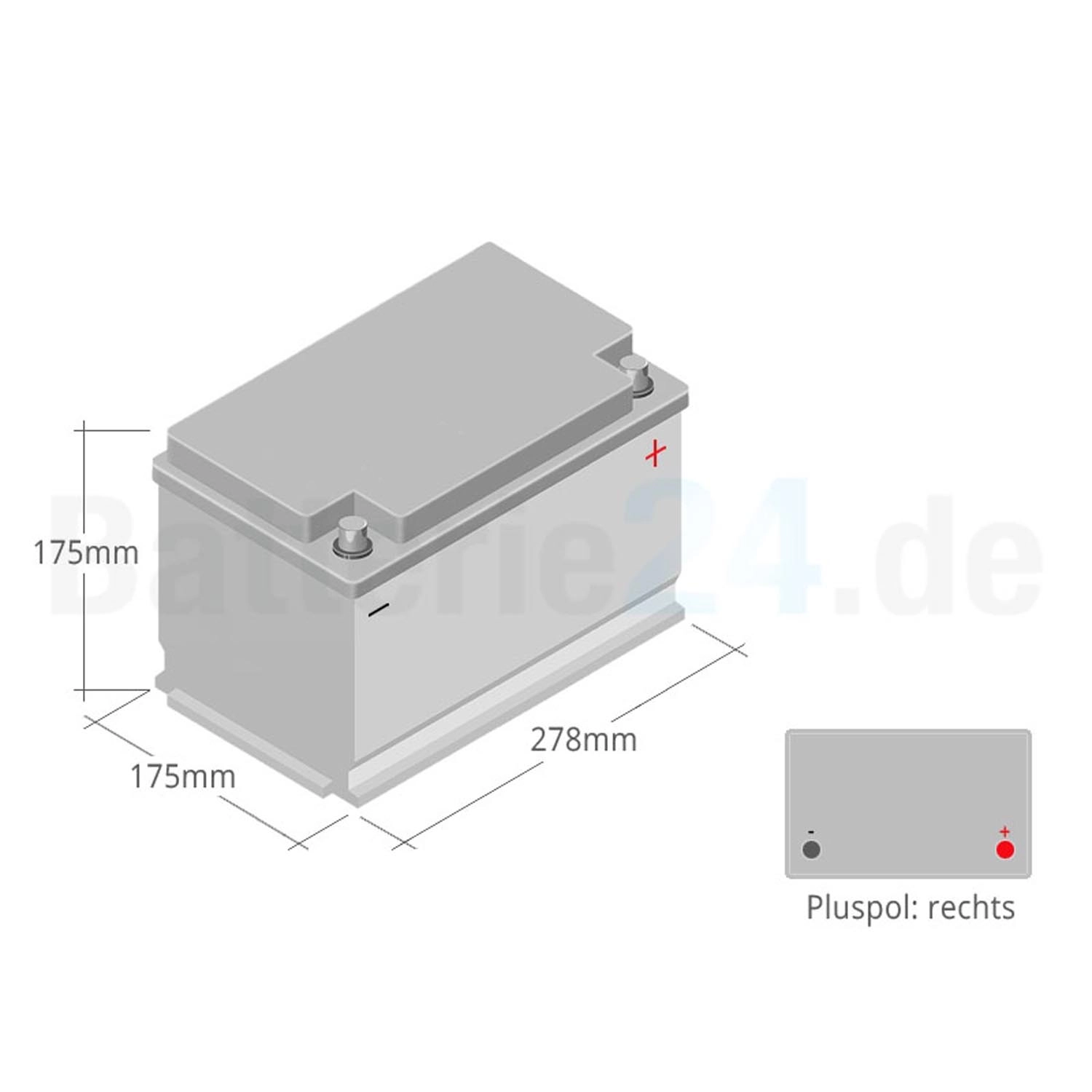 Banner Power Bull P7209 Autobatterie 12V 72Ah
