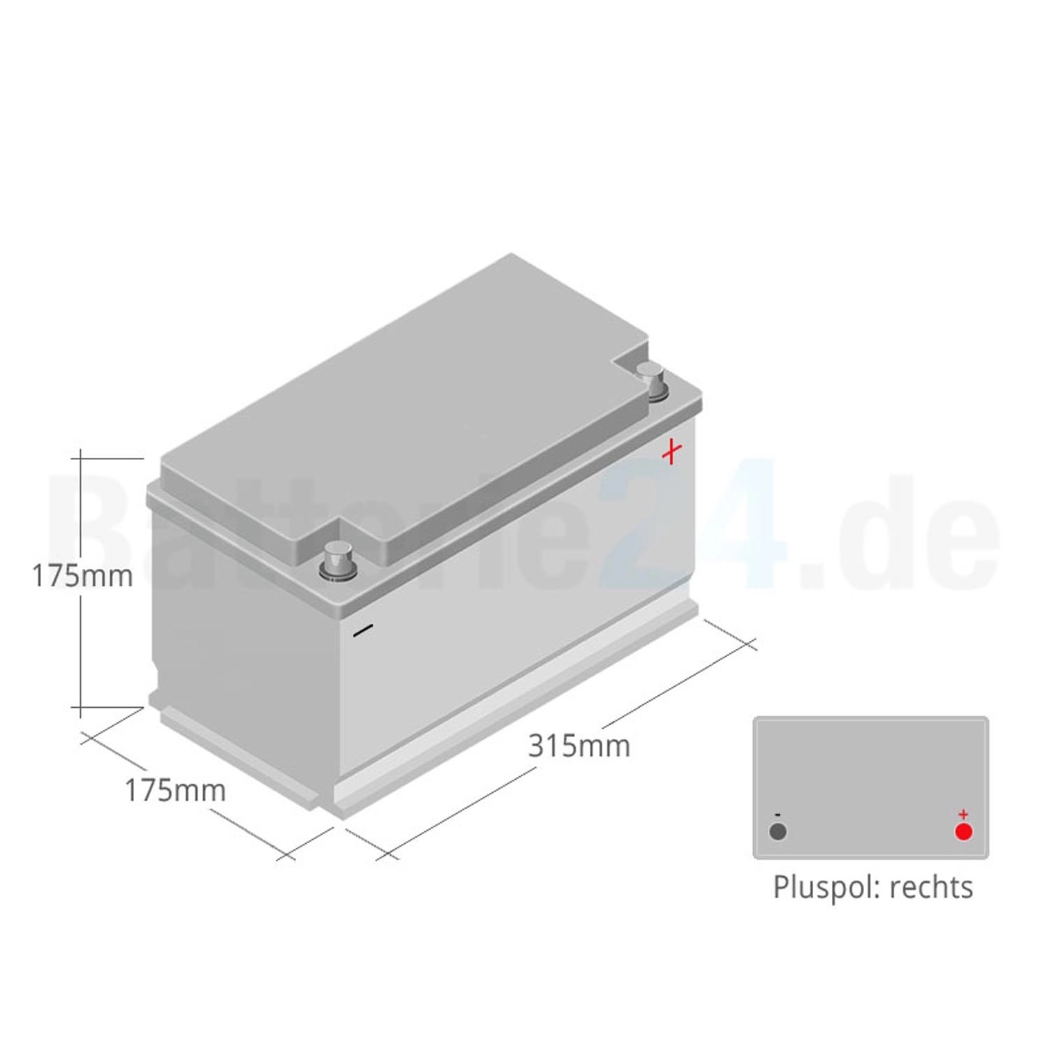 Banner Power Bull P8014 Autobatterie 12V 80Ah
