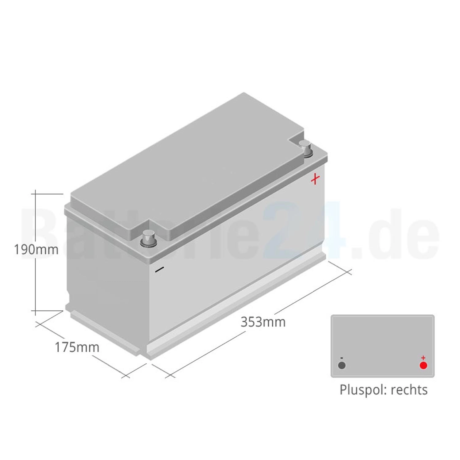 Banner Running Bull Autobatterie 12V 95Ah 59501 AGM (ersetzt Banner 59201)
