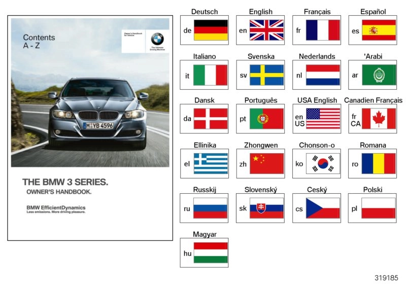 BMW Betriebsanleitung Deutsch, mit iDrive E90 E91 01402601809 - B