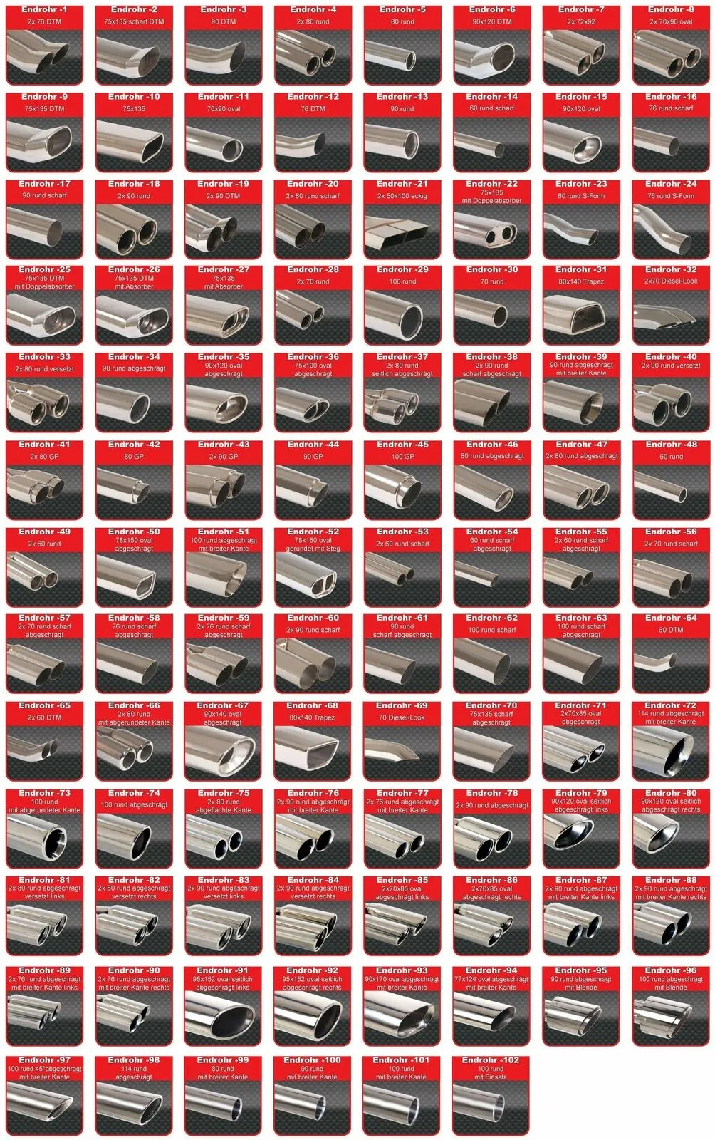 Friedrich Motorsport 70mm Auspuff Sportauspuff Anlage für BMW E91 Bj. 07-12 Tour